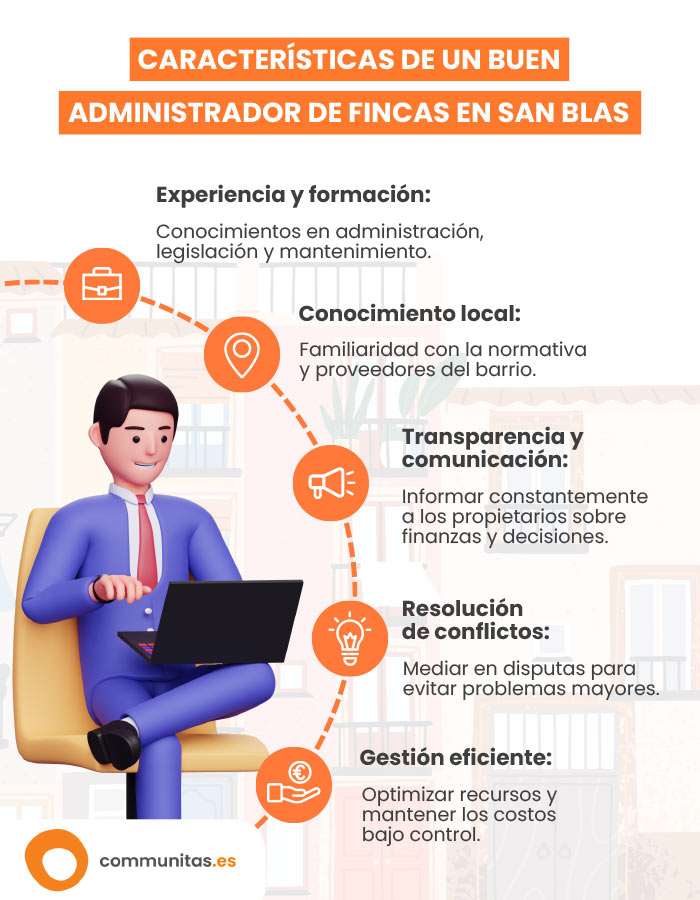 El mejor administrador de fincas en San Blas